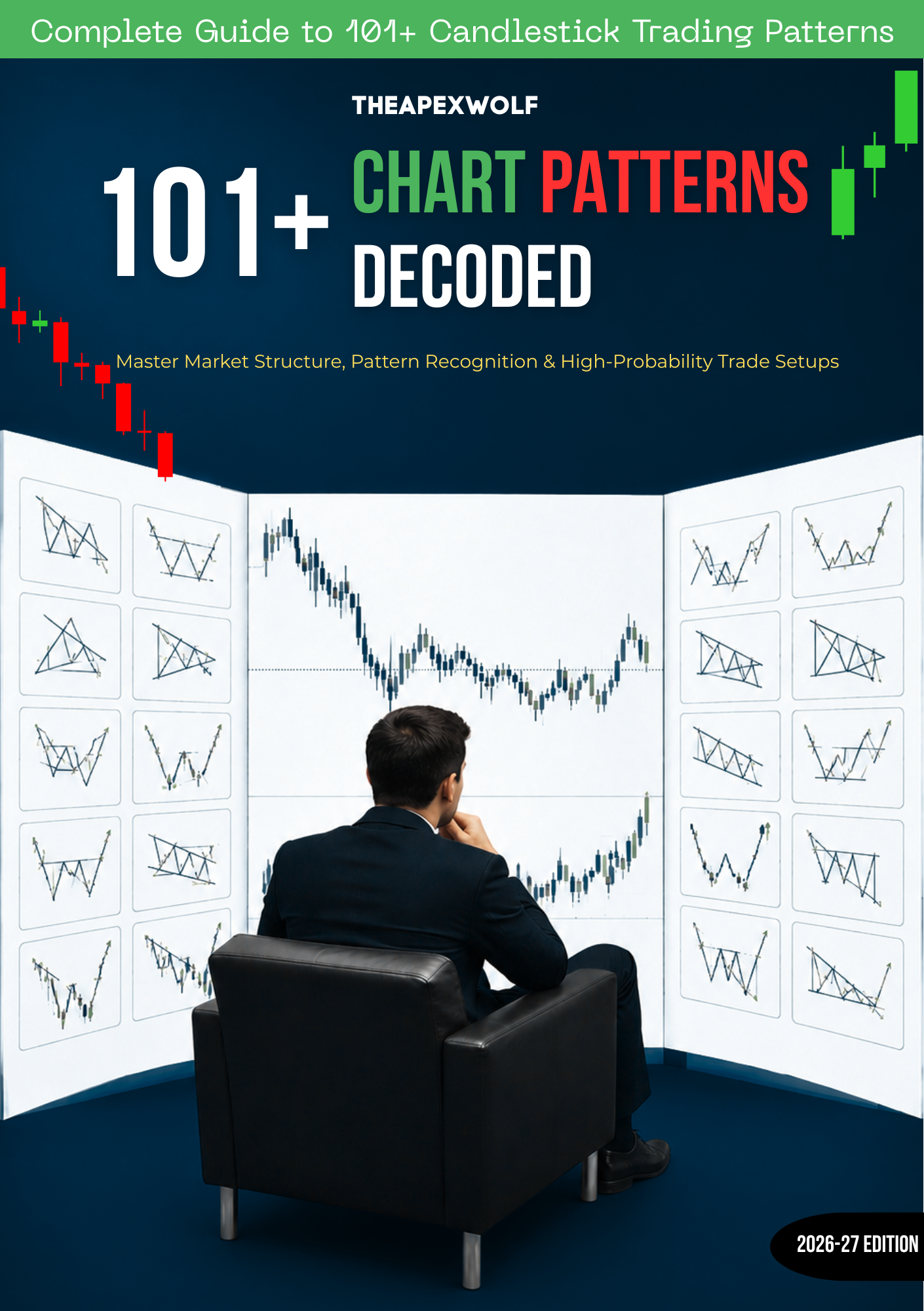 Price Action Playbook book cover